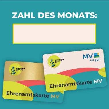Grafik