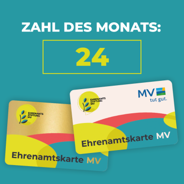 Zahl des Monats 24
